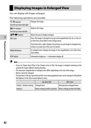 Page 842
Playback Functions
82
Displaying Images in Enlarged View
You	can	display	still	images	enlarged.
The following operations are possible.
8 (X) button/
Turn the up-down dial rightEnlarges the image.
9 (Y) button/
Turn the up-down dial left Reduces the image.
!"#$ buttons Moves the area to display enlarged.
ADJ. Lever Press: The image is enlarged in one go to the magnification (4x, 8x, or 16x) set 
in	[One	Press	Zoom	Ratio]	in	the	[Setup]	menu.
Push down left or right: Displays the previous or next...