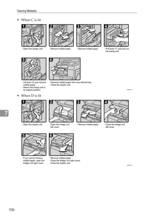 Page 114Clearing Misfeeds
106
7
 When C is lit
 When D is lit
AQE011S
AQE012S 