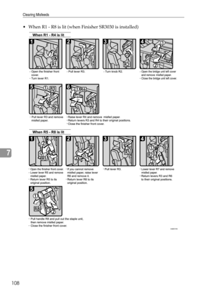 Page 116Clearing Misfeeds
108
7
 When R1 - R8 is lit (when Finisher SR3030 is installed)
AQE015S 