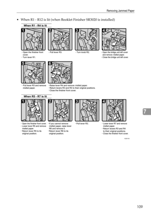 Page 117Removing Jammed Paper
109
7
 When R1 - R12 is lit (when Booklet Finisher SR3020 is installed)
AQE016S 