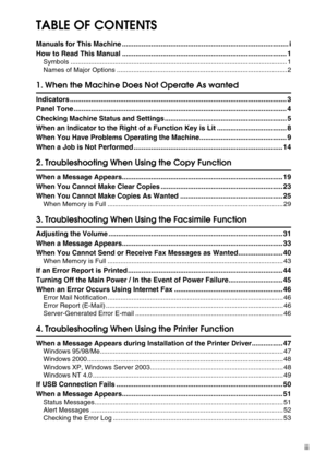 Page 5iii
TABLE OF CONTENTS
Manuals for This Machine ...................................................................................... i
How to Read This Manual ..................................................................................... 1
Symbols ..................................................................................................................... 1
Names of Major Options ............................................................................................ 2
1. When the...