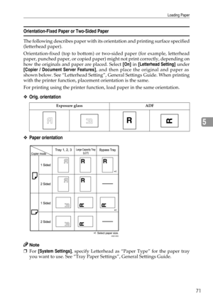 Page 77Loading Paper
71
5
Orientation-Fixed Paper or Two-Sided Paper
The following describes paper with its orientation and printing surface specified
(letterhead paper).
Orientation-fixed (top to bottom) or two-sided paper (for example, letterhead
paper, punched paper, or copied paper) might not print correctly, depending on
how the originals and paper are placed. Select [On] in [Letterhead Setting] under
[Copier / Document Server Features], and then place the original and paper as
shown below. See “Letterhead...