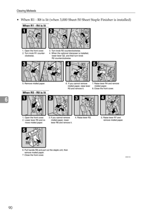 Page 96Clearing Misfeeds
90
6
 When R1 - R8 is lit (when 3,000 Sheet-50 Sheet Staple Finisher is installed)
ANS013S 