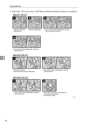 Page 98Clearing Misfeeds
92
6
 When R1 - R7 is lit (when 3,000 Sheet-100 Sheet Staple Finisher is installed)
ANS016S 