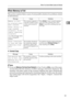 Page 39When You Cannot Make Copies As Wanted
33
2
When Memory is Full
This section explains likely causes of and possible solutions for problems related
to full memory.
❖Connect Copy
Note
❒If you set [Memory Full Auto Scan Restart] in User Tools to [On], even if the mem-
ory becomes full, the memory overflow message will not be displayed. The
machine will make copies of the scanned originals first, then automatically
proceed scanning and copying the remaining originals. In this case, the result-
ing sorted...