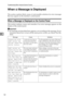 Page 60Troubleshooting When Using the Scanner Function
54
4When a Message is Displayed
This section explains likely causes of and possible solutions for error messages
that may appear on the machines control panel.
When a Message is Displayed on the Control Panel
This section explains causes and remedies if an error message appears on the
display of the control panel.
Important
❒If a message not described here appears, act according to the message. For in-
formation about how to turn off the main power switch,...