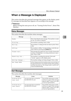 Page 45When a Message Is Displayed
39
4 When a Message Is Displayed
This section describes the principal messages that appear on the display panel.
If a message not described here appears, act according to the message.
Reference
Before turning the main power off, see “Turning On the Power”, About This
Machine.
Status Messages
This section describes the machine status messages.
Alert Messages
This section describes the machine alert messages.
Message Status
ReadyThis is the default ready message. The machine is...