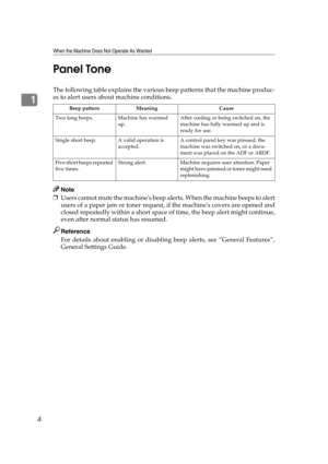 Page 10When the Machine Does Not Operate As Wanted
4
1Panel Tone
The following table explains the various beep patterns that the machine produc-
es to alert users about machine conditions.
Note
❒Users cannot mute the machines beep alerts. When the machine beeps to alert
users of a paper jam or toner request, if the machines covers are opened and
closed repeatedly within a short space of time, the beep alert might continue,
even after normal status has resumed.
Reference
For details about enabling or disabling...
