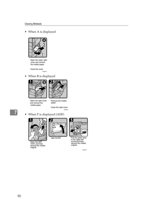 Page 96Clearing Misfeeds
90
7
When A is displayed
 When B is displayed
 When P is displayed (ADF)
ASB005S
ASB006S
ASB007S 