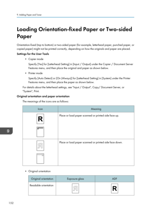 Page 154Loading Orientation-fixed Paper or Two-sided
Paper
Orientation-fixed (top to bottom) or two-sided paper (for example, letterhead paper, punched paper, or
copied paper) might not be printed correctly, depending on how the originals and paper are placed.
Settings for the User Tools
• Copier modeSpecify [Yes] for [Letterhead Setting] in [Input / Output] under the Copier / Document Server
Features menu, and then place the original and paper as shown below.
• Printer mode Specify [Auto Detect] or [On...