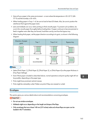 Page 165• Store all your paper in the same environment - a room where the temperature is 20–25°C (68–77°F) and the humidity is 30–65%.
• When loading paper in Trays 1–4, be sure to load at least 20 sheets. Also, be sure to position the side fences flush against the paper stack.
• Jams and misfeeds can occur when printing on thick smooth paper. To prevent such problems, be sure to fan smooth paper thoroughly before loading them. If paper continues to become jammed or
feed in together even after they are fanned,...