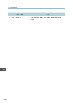 Page 174Status IconsStatus : Open Cover iconAppears when one or more covers of the machine are
open.10. Troubleshooting
172   