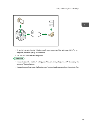 Page 21• To send a fax, print from the Windows application you are working with, select LAN-Fax asthe printer, and then specify the destination.
• You can also check the sent image data.
• For details about the machine's settings, see "Network Settings Requirements", Connecting the Machine/ System Settings.
• For details about how to use the function, see "Sending Fax Documents from Computers", Fax.
Sending and Receiving Faxes without Paper
19CJQ605    