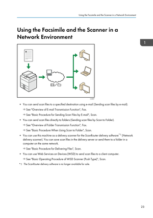 Page 25Using the Facsimile and the Scanner in a
Network Environment
• You can send scan files to a specified destination using e-mail (Sending scan files by e-mail).
 See "Overview of E-mail Transmission Function", Fax.
 See "Basic Procedure for Sending Scan Files by E-mail", Scan.
• You can send scan files directly to folders (Sending scan files by Scan to Folder).
 See "Overview of Folder Transmission Function", Fax.
 See "Basic Procedure When Using Scan to Folder", Scan.
• You...