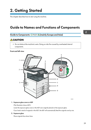 Page 312. Getting Started
This chapter describes how to start using this machine.
Guide to Names and Functions of Components Guide to Components 
(mainly Europe and Asia)
• Do not obstruct the machine's vents. Doing so risks fire caused by overheated internal components.
Front and left view
1. Exposure glass cover or ADF
(The illustration shows ADF.)
Lower the exposure glass cover or the ADF over originals placed on the exposure glass. If you load a stack of originals in the ADF, the ADF will automatically...