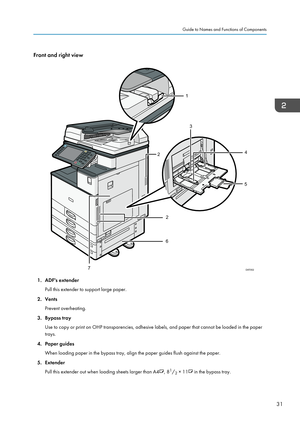 Page 33Front and right view
1. ADF's extenderPull this extender to support large paper.
2. Vents Prevent overheating.
3. Bypass tray Use to copy or print on OHP transparencies, adhesive labels, and paper that cannot be loaded in the papertrays.
4. Paper guides When loading paper in the bypass tray, align the paper guides flush against the paper.
5. Extender Pull this extender out when loading sheets larger than A4
, 81
/ 2 × 11 in the bypass tray.
Guide to Names and Functions of Components
31DAT002
1
23
4...