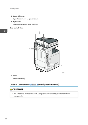 Page 346. Lower right coverOpen this cover when a paper jam occurs.
7. Right cover Open this cover when a paper jam occurs.
Rear and left view
1. Vents Prevent overheating.
Guide to Components 
(mainly North America)
• Do not obstruct the machine's vents. Doing so risks fire caused by overheated internal components.2. Getting Started
321
1 1
DAT003     