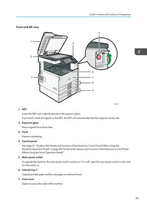 Page 35Front and left view
1. ADFLower the ADF over originals placed on the exposure glass.
If you load a stack of originals in the ADF, the ADF will automatically feed the originals one by one.
2. Exposure glass Place originals face down here.
3. Vents Prevent overheating.
4. Control panel See page 41 "Guide to the Names and Functions of the Machine's Control Panel (When Using the
Standard Operation Panel)" or page 44 "Guide to the Names and Functions of the Machine's Control Panel
(When...