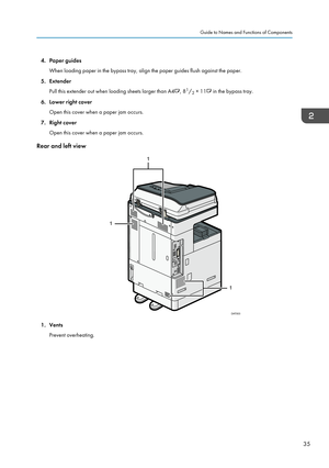 Page 374. Paper guidesWhen loading paper in the bypass tray, align the paper guides flush against the paper.
5. Extender Pull this extender out when loading sheets larger than A4
, 81
/ 2 × 11 in the bypass tray.
6. Lower right cover Open this cover when a paper jam occurs.
7. Right cover Open this cover when a paper jam occurs.
Rear and left view
1. Vents Prevent overheating.
Guide to Names and Functions of Components
35  1
1 1
DAT003   