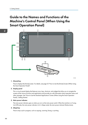 Page 46Guide to the Names and Functions of the
Machine's Control Panel (When Using the
Smart Operation Panel)
1. [Home] key Press to display the [Home] screen. For details, see page 52 "How to Use the [Home] Screen (When Usingthe Smart Operation Panel)".
2. Display panel This is a touch panel display that features icons, keys, shortcuts, and widgets that allow you to navigate thescreens of the various functions and applications and provide you with information about operation status and other...