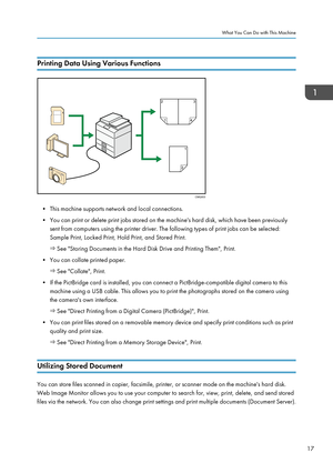 Page 19Printing Data Using Various Functions
• This machine supports network and local connections.
• You can print or delete print jobs stored on the machine's hard disk, which have been previously sent from computers using the printer driver. The following types of print jobs can be selected:Sample Print, Locked Print, Hold Print, and Stored Print.
 See "Storing Documents in the Hard Disk Drive and Printing Them", Print.
• You can collate printed paper.
 See "Collate", Print.
• If the...