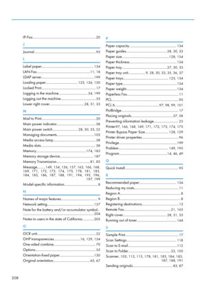 Page 210IP-Fax......................................................................20
J
Journal.................................................................... 93
L
Label paper......................................................... 134
LAN-Fax........................................................... 11, 18
LDAP server.......................................................... 199
Loading paper................................... 125, 126, 130
Locked...