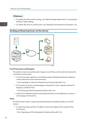 Page 22• For details about the machine's settings, see "Network Settings Requirements", Connecting theMachine/ System Settings.
• For details about how to use the function, see "Sending Fax Documents from Computers", Fax.
Sending and Receiving Faxes via the Internet
E-mail Transmission and Reception This machine converts scanned document images to e-mail format, and transmits and receives the
e-mail data over the Internet.
• To send a document, specify an e-mail address instead of dialing...