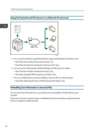 Page 24Using the Facsimile and the Scanner in a Network Environment
• You can send scan files to a specified destination using e-mail (Sending scan files by e-mail).
 See "Overview of E-Mail Transmission Function", Fax.
 See "Basic Procedure for Sending Scan Files by E-mail", Scan.
• You can send scan files directly to folders (Sending scan files by Scan to Folder).
 See "Overview of Folder Transmission Function", Fax.
 See "Basic Procedure When Using Scan to Folder", Scan.
• You...