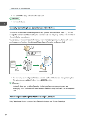 Page 26• You can limit the usage of functions for each user.
• See Security Guide.
Centrally Controlling Scan Conditions and Distribution
You can use the distributed scan management (DSM) system in Windows Server 2008 R2/2012 to
manage the destinations and scan settings for each individual user in a group and to use the information
when distributing scanned data.
You can also use this system to centrally manage information about people using the network and the
machine's scanner functions. Both delivered...