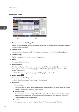 Page 46Applications' screen
1. The name of the user who is logged inDisplays the name of the user currently logging in to the machine. The name of the user is displayed only whenuser authentication is enabled.
2. Function screen Each function has a different screen. See "How to Use the Screens on the Control Panel", Getting Started.
3. System message Displays messages from the machine system and applications.
4. [Reset] Press to clear the current settings.
5. [Login]/[Logout] These keys are...