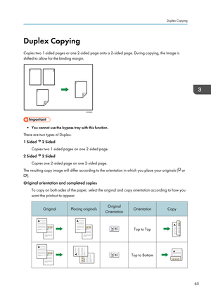 Page 67Duplex Copying
Copies two 1-sided pages or one 2-sided page onto a 2-sided page. During copying, the image is
shifted to allow for the binding margin.
• You cannot use the bypass tray with this function.
There are two types of Duplex.
1 Sided 
 2 Sided
Copies two 1-sided pages on one 2-sided page.
2 Sided 
 2 Sided
Copies one 2-sided page on one 2-sided page.
The resulting copy image will differ according to the orientation in which you place your originals (
 or
).
Original orientation and completed...