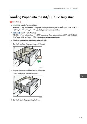 Page 127Loading Paper into the A3/11 × 17 Tray Unit
•(mainly Europe and Asia)
A3/11 × 17 tray unit can hold A3
 paper only. If you want to print on A4, B4 JIS, 11 × 17
, 8 1
/ 2 × 14, or 8 1
/ 2 × 11, contact your service representative.
•
(mainly North America)
A3/11 × 17 tray unit can hold 11 × 17
 paper only. If you want to print on A3, A4, B4 JIS
, 8 1
/ 2 × 14, or 8 1
/ 2 × 11, contact your service representative.
• Check the paper edges are aligned at the right side.
1. Carefully pull out the paper tray...