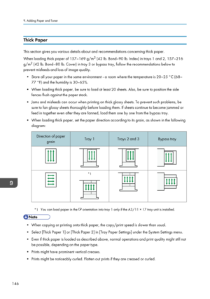 Page 148Thick Paper
This section gives you various details about and recommendations concerning thick paper.When loading thick paper of 157–169 g/m 2
 (42 lb. Bond–90 lb. Index) in trays 1 and 2, 157–216
g/m 2
 (42 lb. Bond–80 lb. Cover) in tray 3 or bypass tray, follow the recommendations below to
prevent misfeeds and loss of image quality.
• Store all your paper in the same environment - a room where the temperature is 20–25 °C (68– 77 °F) and the humidity is 30–65%.
• When loading thick paper, be sure to load...