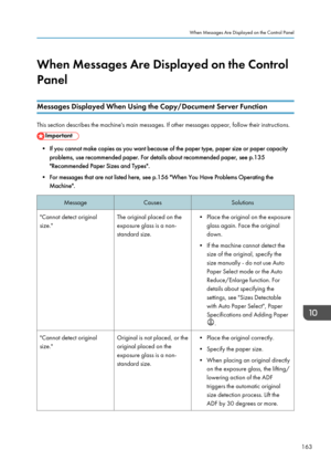 Page 165When Messages Are Displayed on the Control
Panel
Messages Displayed When Using the Copy/Document Server Function
This section describes the machine's main messages. If other messages appear, follow their instructions.
• If you cannot make copies as you want because of the paper type, paper size or paper capacity problems, use recommended paper. For details about recommended paper, see p.135"Recommended Paper Sizes and Types".
• For messages that are not listed here, see p.156 "When You...