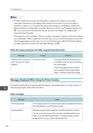 Page 186• If "Check whether there are any network problems." appears, the machine is not correctlyconnected to the network or the settings of the machine are not correct. If you do not need to
connect to a network, you can specify the setting so this message is not displayed, and then the [Check Status] key no longer lights. For details about how to do this, see "Parameter Settings", Fax
. If you reconnect the machine to the network, be sure to set "Display" by configuring the
appropriate...