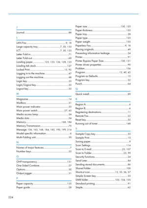 Page 226J
Journal.................................................................... 88
L
LAN-Fax ............................................................. 9, 18
Large capacity tray .................................. 7, 30, 133
LCT ............................................................. 7, 30, 133
Letter Fold-in .......................................................... 71
Letter Fold-out ........................................................ 69
Loading paper ..................123, 125, 126, 128,...