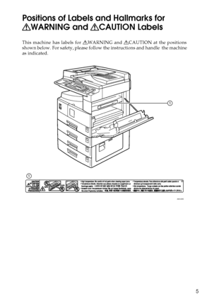 Page 135
Positions of Labels and Hallmarks for 
R
RR RWARNING and R
RR RCAUTION Labels
This machine has labels for RWARNING and RCAUTION at the positions
shown below. For safety, please follow the instructions and handle  the machine
as indicated.
AAI029S
1
1
KirC2_GBcopyF_FM.book  Page 5  Friday, April 15, 2005  2:55 PM
Downloaded From ManualsPrinter.com Manuals 
