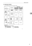 Page 53B Loading Paper
45
3
❖
❖❖ ❖Loaded paper orientation
For machine with copier function only
AAI035S
KirC2_GBcopyF_FM.book  Page 45  Friday, April 15, 2005  2:55 PM
Downloaded From ManualsPrinter.com Manuals 