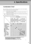 Page 7163
6. Specifications
Combination Chart
The combination chart below shows which functions can be used together.
When you read the chart, see the following table:
The following shows the combinations of functions.
❍
These functions can be used together.
×These functions cannot be used together. The first function selected will be the 
function you are working in.
$These functions cannot be used together. The second function selected will be the 
function you are working in.
AAI021S
KirC2_GBcopyF_FM.book...