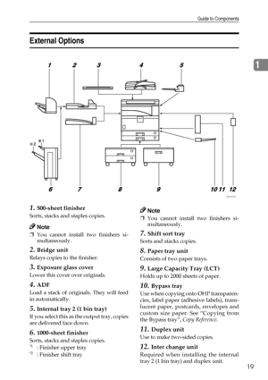 Page 31Guide to Components
19
1
External Options
1.500-sheet finisher
Sorts, stacks and staples copies.
Note
❒You cannot install two finishers si-
multaneously.
2.Bridge unit
Relays copies to the finisher.
3.Exposure glass cover
Lower this cover over originals.
4.ADF
Load a stack of originals. They will feed
in automatically.
5.Internal tray 2 (1 bin tray)
If you select this as the output tray, copies
are delivered face down.
6.1000-sheet finisher
Sorts, stacks and staples copies.*1: Finisher upper tray*2:...