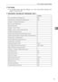 Page 63User Tools Menu (System Settings)
51
4
❖File Transfer
 For details about network settings, see “User Tools Menu (System Set-
tings)”, Network Guide.
❖Administrator Tools (See p.62 “Administrator Tools”.)
Default
User Authentication ManagementOff
Administrator Authentication ManagementOff
Program / Change Administrator --
Key Counter Management --
Extended Security --
Display / Print Counter --
Display / Clear / Print Counter per User --
Address Book Management --
Address Book:Program/Change/Delete Group...