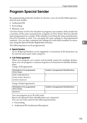 Page 111Program Special Sender
103
4 Program Special Sender
By programming particular senders in advance, you can set the following func-
tion for each sender:
Authorized RX
Forwarding
Memory Lock
Use Own Name or Own Fax Number to program your senders. If the sender has
a machine of the same manufacturer, program an Own Name that has already
been programmed as a sender. If the machine is not from the same manufacturer,
Own Fax Number is used. You can apply the same settings to all programmed
numbers. You can...