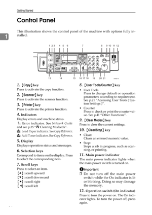 Page 20Getting Started
14
1Control Panel
This illustration shows the control panel of the machine with options fully in-
stalled.
1. {Copy} key
Press to activate the copy function.
2. {Scanner} key
Press to activate the scanner function.
3. {Printer} key
Press to activate the printer function.
4.Indicators
Display errors and machine status.
h: Error indicator. See Network Guide
and see p.35 “x Clearing Misfeeds”.
B: 
Load Paper indicator. See Copy Reference.
D: Add Toner indicator. See Copy Reference....