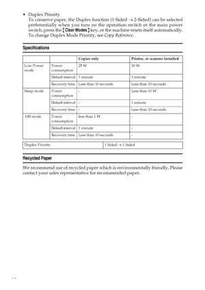 Page 1610
Duplex Priority
To conserve paper, the Duplex function (1-Sided → 2-Sided) can be selected
preferentially when you turn on the operation switch or the main power
switch, press the {Clear Modes} key, or the machine resets itself automatically.
To change Duplex Mode Priority, see Copy Reference.
Specifications
Recycled Paper
We recommend use of recycled paper which is environmentally friendly. Please
contact your sales representative for recommended paper.
Copier only Printer, or scanner installed
Low...