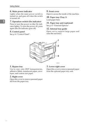 Page 18Getting Started
12
1
6.Main power indicator
Lights when the main power switch is
turned on, and goes off when the switch
is turned off.
7.Operation switch (On indicator)
Press to turn the power on (the On indi-
cator lights). To turn the power off, press
again (the On indicator goes off).
8.Control panel
See p.14 “Control Panel”.
9.Front cover
Open to access the inside of the machine.
10.Paper tray (Tray 1)
Load paper here.
11.Paper tray unit (optional)
See p.13 “External Options”.
12.Internal tray...