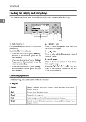 Page 22Getting Started
16
1
Reading the Display and Using Keys
This section explains how to read the display and use the Selection keys.
1.Selection keys
Correspond to items at the bottom line on
the display.
Example: The Copy display
 When the instruction “press [Reduce] ”
appears in this manual, press the left
selection key.
 When the instruction “press [Enlarge]
” appears in this manual, press the
centre selection key.
 When the instruction “press [Zoom] ”
appears in this manual, press the right
selection...