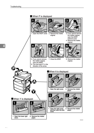 Page 42Troubleshooting
36
4
ARK029S
12
12
12
123
456
Downloaded From ManualsPrinter.com Manuals 