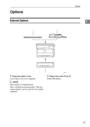 Page 19Options
13
1 OptionsExternal Options
1.Exposure glass cover
Lower this cover over originals.
2.ARDF
Place stacks of originals here.
They will feed in automatically. This doc-
ument feeder can be used for two-sided
originals.
3.Paper tray unit (Tray 2)
Holds 500 sheets.
12
3
ARK025S
Downloaded From ManualsPrinter.com Manuals 