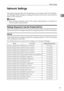 Page 21Network Settings
13
1 Network Settings
This section describes the network settings you can change with User Tools (Sys-
tem Settings). Make settings according to functions you want to use and the in-
terface to be connected.
Important
❒These settings should be made by the system administrator, or with the ad-
vice the system administrator.
Settings Required to Use the Printer/LAN-Fax
This section lists the settings required for using the printer or LAN-Fax function.
Ethernet
This section lists the...