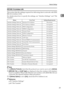 Page 37Network Settings
29
1
IEEE 802.11b (wireless LAN)
This section lists the settings required for delivering data to network with IEEE
802.11b (wireless LAN).
For details about how to specify the settings, see “Interface Settings” and “File
Transfer”.
Note
❒In [Effective Protocol], check that the protocol you want to use is set to [Active].
❒[IEEE 802.11b] and [LAN Type] are displayed when the wireless LAN interface
board is installed. When both Ethernet and wireless LAN (IEEE 802.11b) are
connected, the...